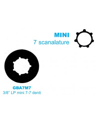 KIT 4PZ ANELLO AUTOALL. A7M7