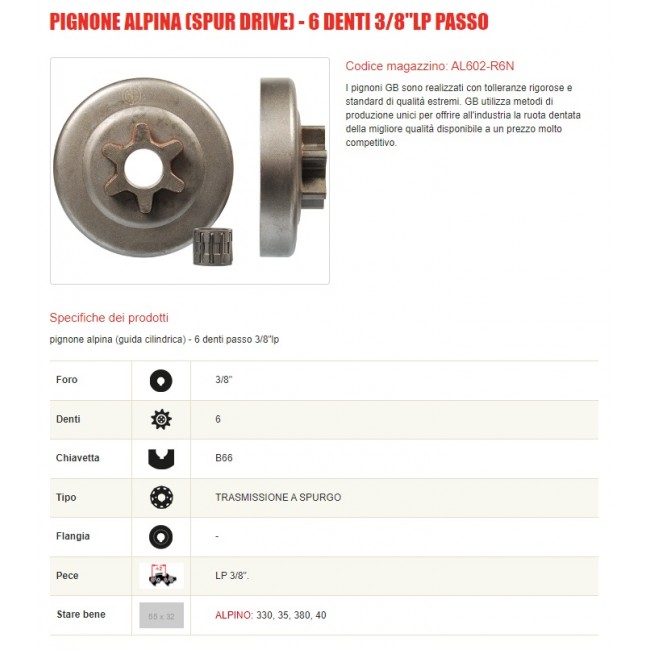 ROCCHETTO TRASC GB AL602-R6N *C