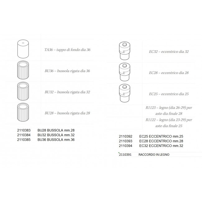 EC32 ECCENTRICO mm.32