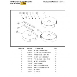 122555 SET MULCH... 2