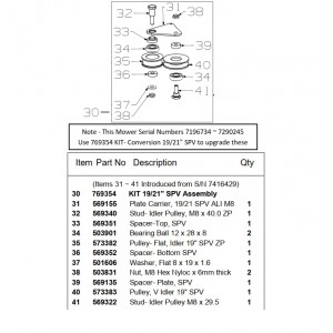 769354 KIT CONVERS. TENDIC....