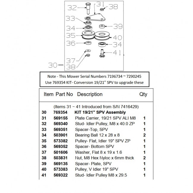 769354 KIT CONVERS. TENDIC. AL800SPV